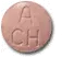 Generic Atacand