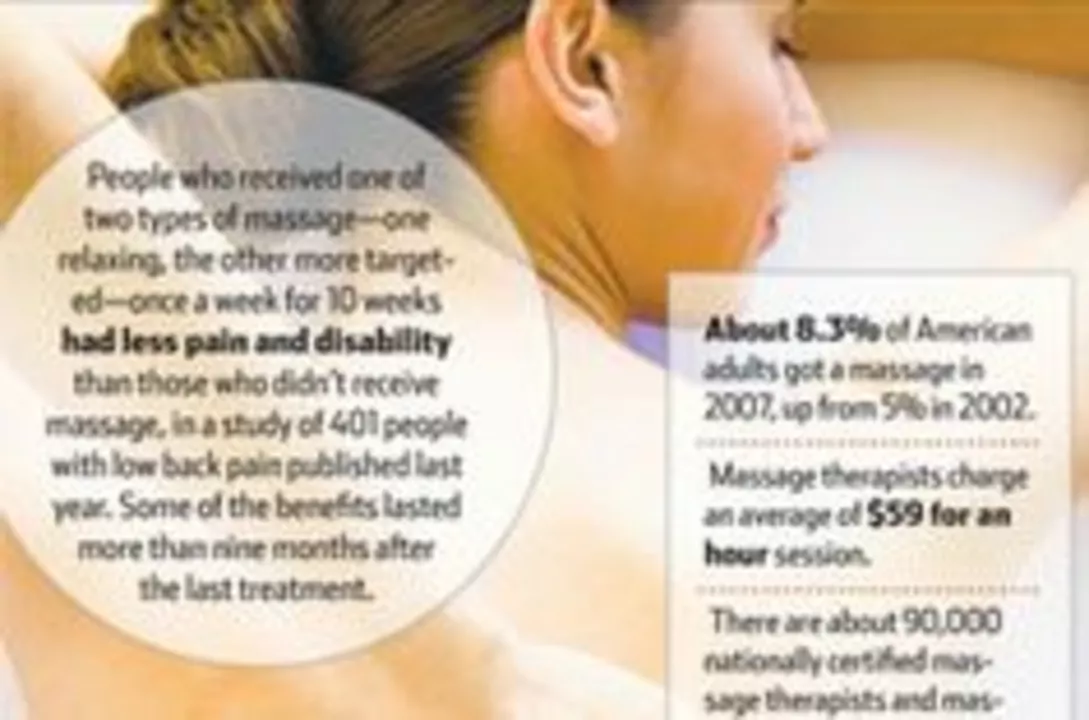 The Benefits of Massage Therapy for Spastic Muscle States