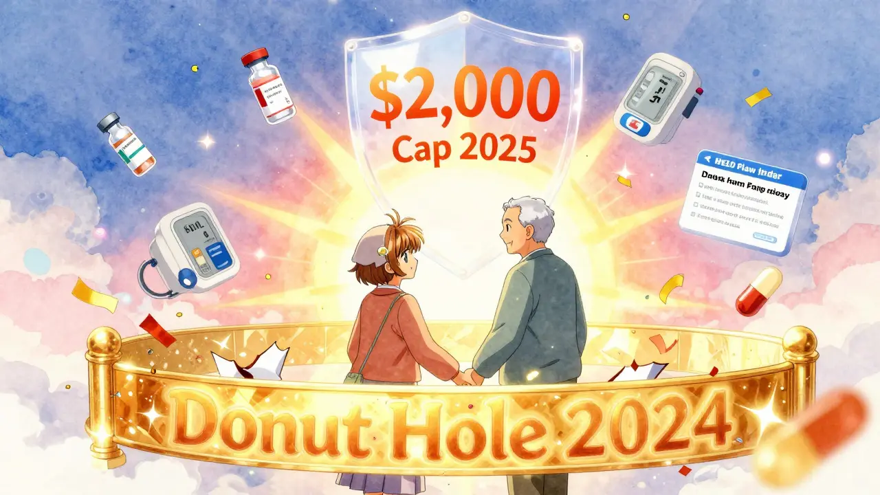 A glowing donut hole barrier breaking apart as a new ,000 cap shines above a senior couple.